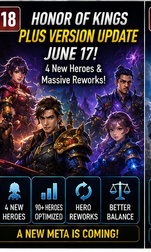 Honor of Kings Plus Version update approaches with four new heroes
