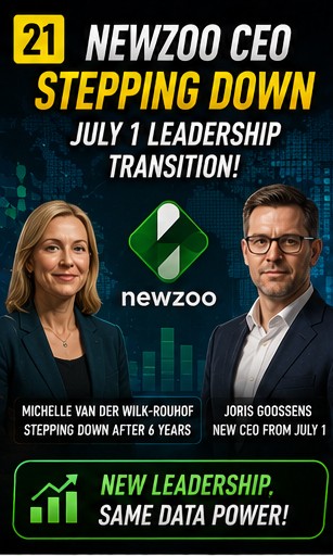 Newzoo CEO steps down after six years
