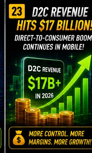 Hardware price pressure hits mobile and games markets
