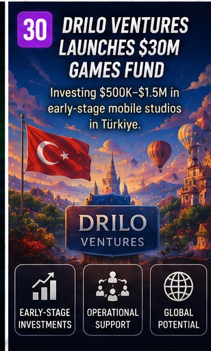 Drilo Ventures launches $30m games fund