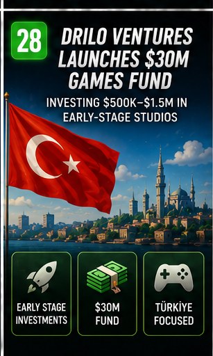 Drilo Ventures launches $30m games fund
