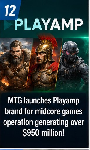 Marmalade Game Studio reports $17.1 million revenue as EBITDA more than doubles