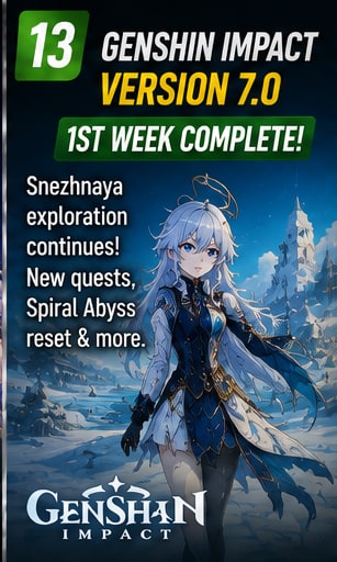Genshin Impact Version 7.0 completes its first full week with Snezhnaya firmly in focus