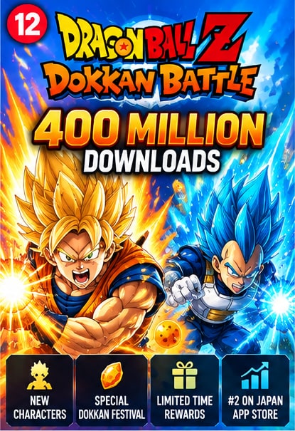 Dragon Ball Z Dokkan Battle Celebrates 400 Million Downloads With New Characters and Festival Rewards