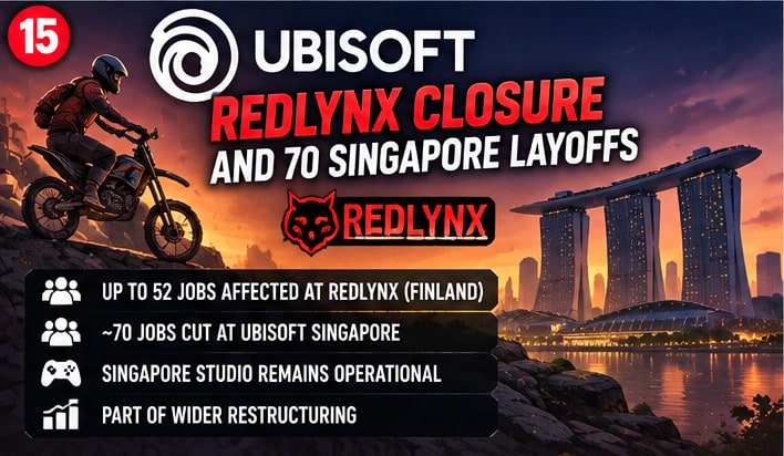 Ubisoft Plans RedLynx Closure and 70 Singapore Layoffs as Restructuring Reaches Mobile Gaming Teams
